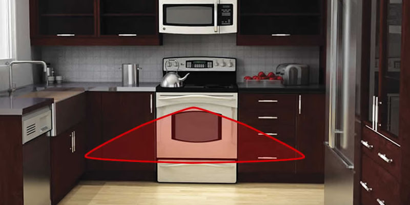 Triángulo de trabajo en los muebles de cocina